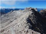 Obermoos - Zugspitze